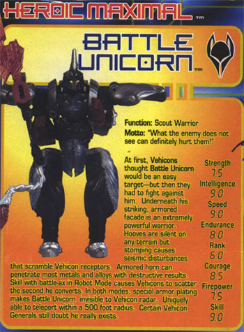 Transformers sale battle unicorn